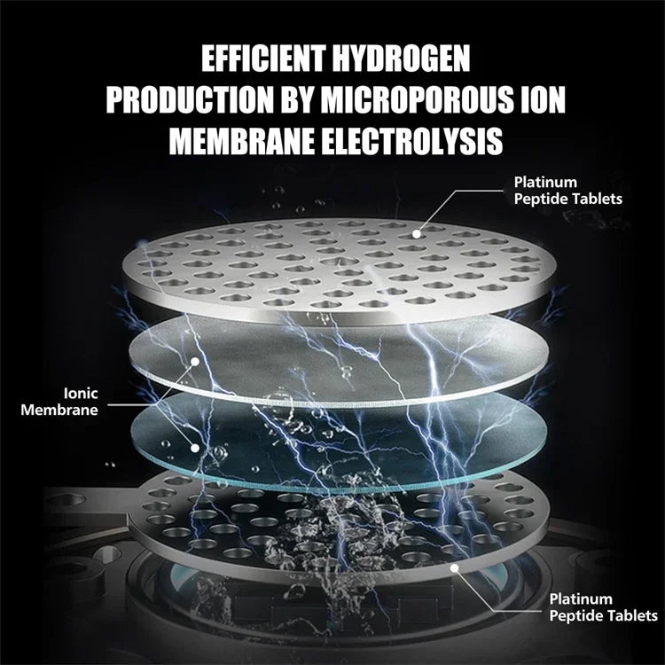Hydrogen Water Bottle Hydrogen Rich Portable Sports Water Bottles Rich Molecular Hydrogen Water Generator Drinking Utensil Gift