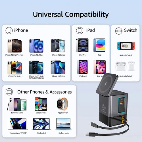 6-in-1 Charging Station with Retractable USB-C Cable Power Combo Tower 105W for Multiple Devices Fast Charger for iPhone Airpod