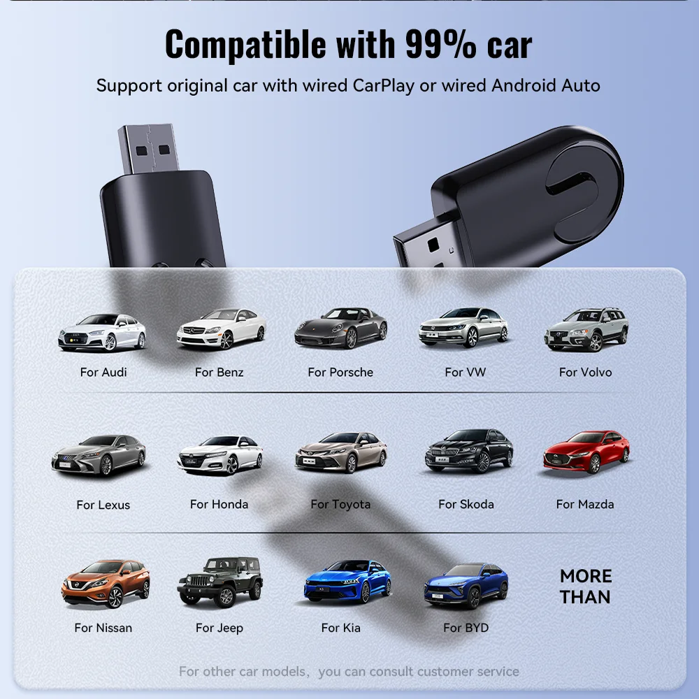 Wired to Wireless CarPlay&Android Auto 2in1 Mini Adapter USB 5GHz WiFi Suitable for 99% of original wired carplay/auto cars