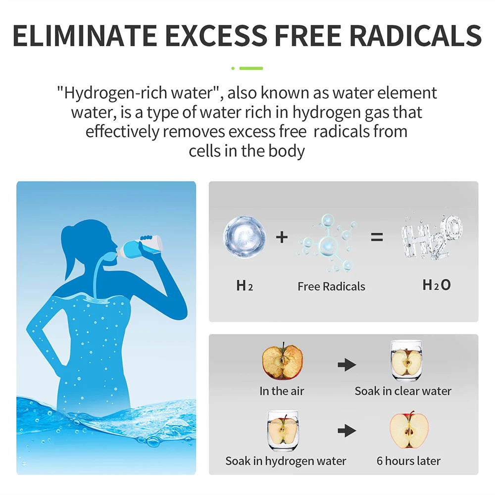 1.5L Hydrogen Water Bottle Hydrogen Rich Portable Sports Water Bottle Rich Molecular Hydrogen Water Generator Water Filter