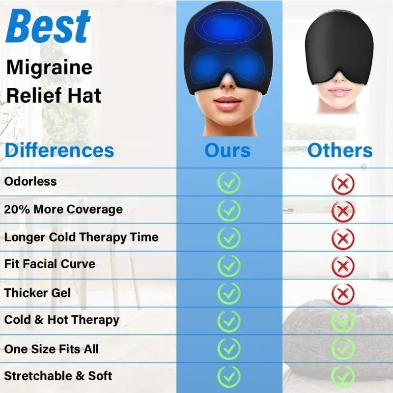 Hot Cold Therapy Headache Migraine Relief Cap Wearable Therapy Wrap Stress Pressure Pain ReliefIce Hat Eye Mask Head Massager
