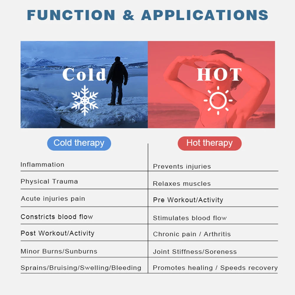 Hot Cold Therapy Headache Migraine Relief Cap Wearable Therapy Wrap Stress Pressure Pain ReliefIce Hat Eye Mask Head Massager